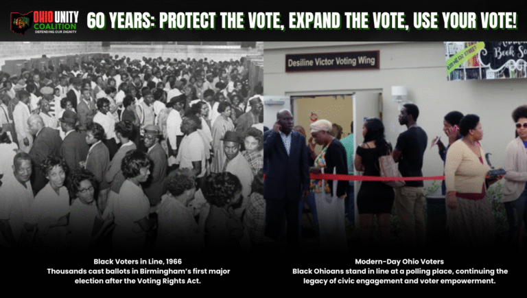 Voting Rights Act